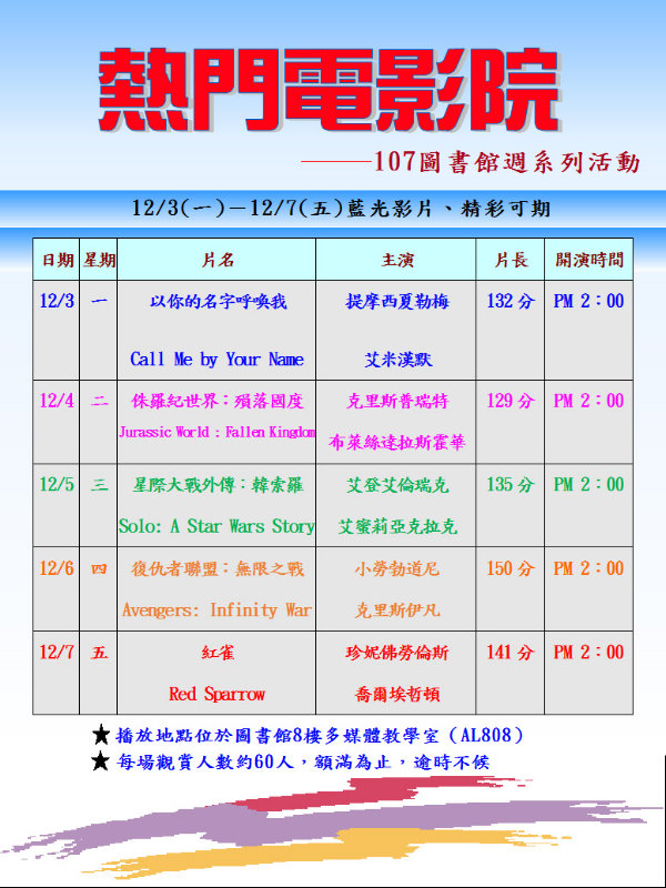 熱門電影欣賞影片播放時間海報,日期2018/12/3~12/7 14:00, 在圖書館8樓AL808