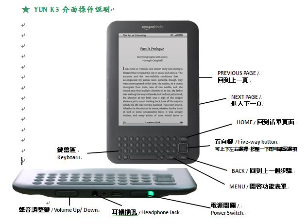 Amazon Kindle 操作說明