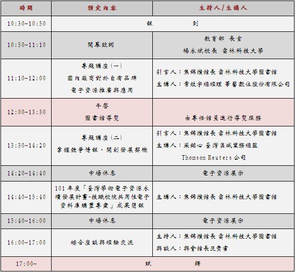 議程
