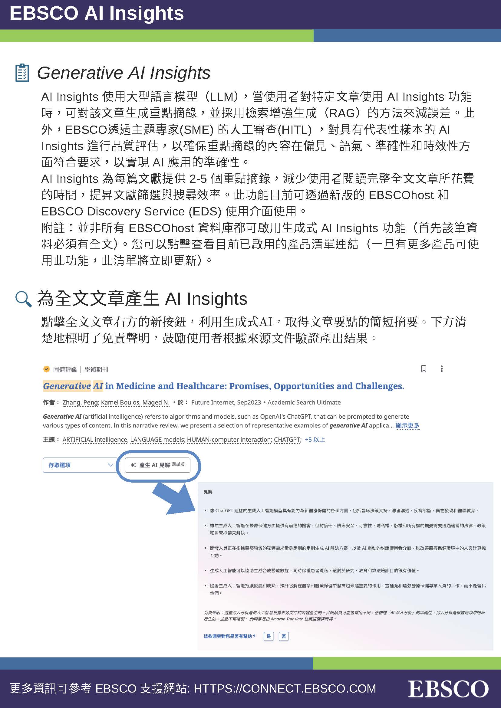【公告】EBSCO BSC資料庫AI功能試用